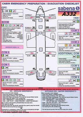 sabena a332 evacuation checklist.jpg